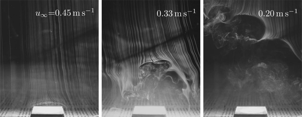 Strömungsbilder bei Pel=1 kW und variabler Anströmgeschwindigkeit