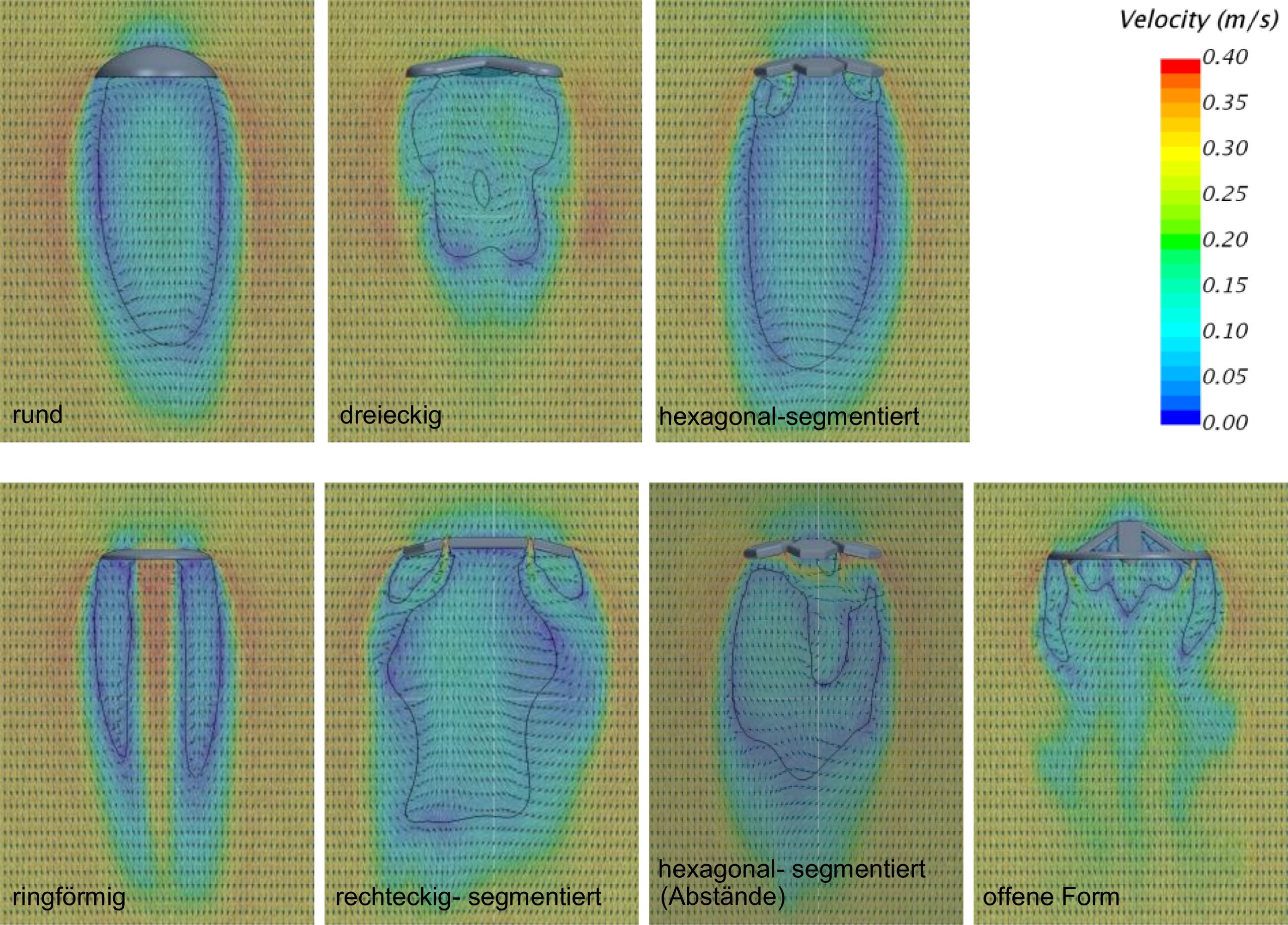 Einfluss der Leuchtengeometrie auf die Strömung im Operationssaal